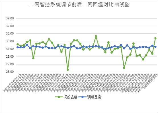 山東科大中天安控科技有限公司